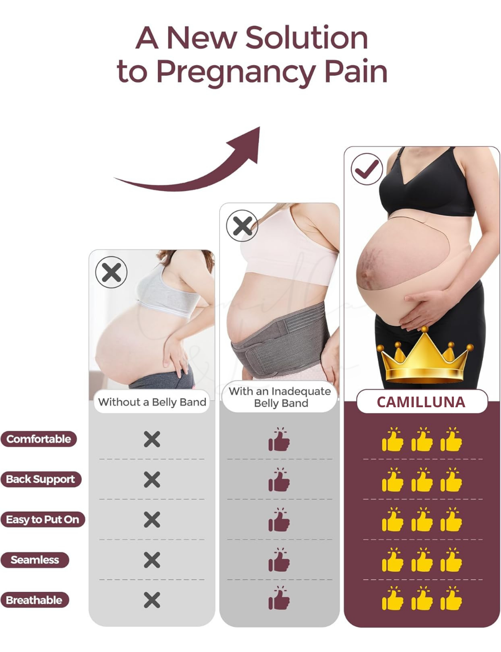 Invisible Maternity Support Band – For Back & Belly Comfort Camilla & Luna